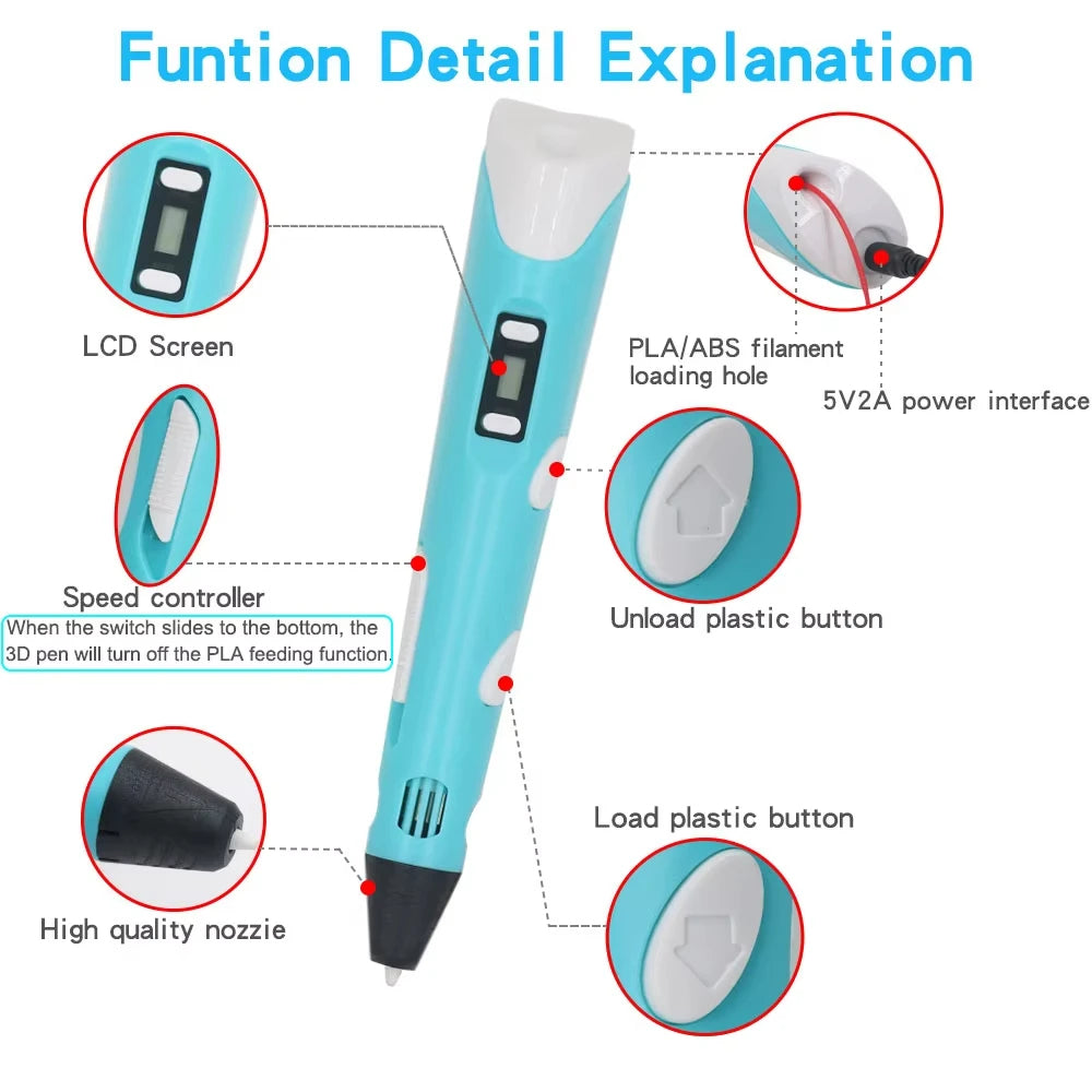 Original 3D Printing Pen – Kid-Friendly with 20 Colors & 100M Filament