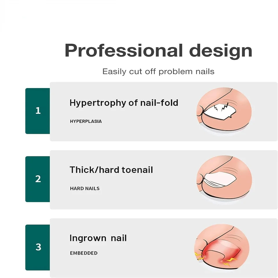 Premium Toenail Clippers for Seniors – Ideal for Thick & Ingrown Nails