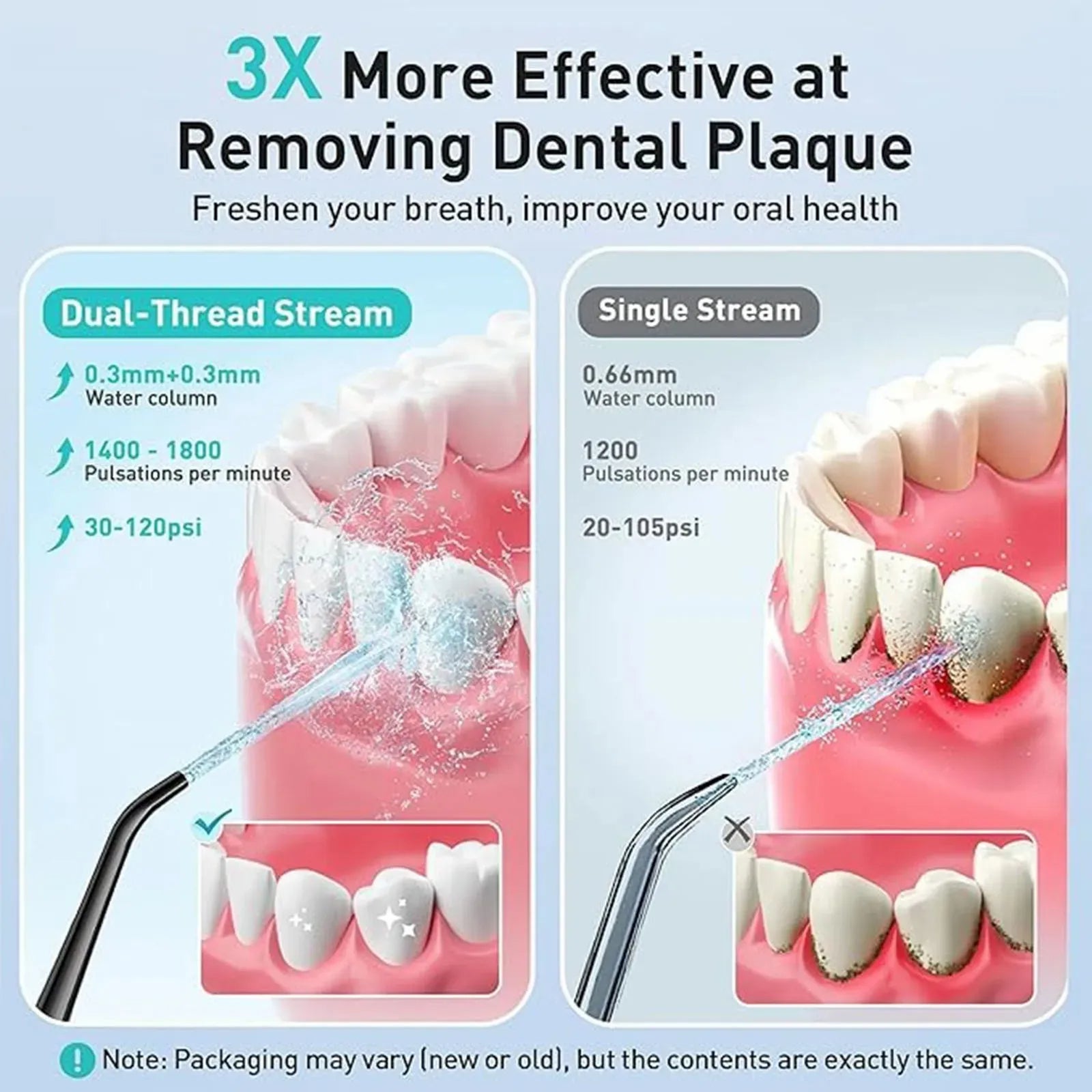 Cordless Water Flosser – Portable Rechargeable Oral Irrigator for Deep Cleaning