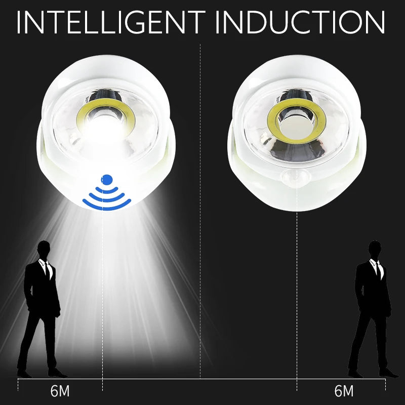 Ultra-Bright Motion Sensor LED Outdoor Light – Waterproof 450 Lumen Wireless LED Lamp for Safety and Visibility
