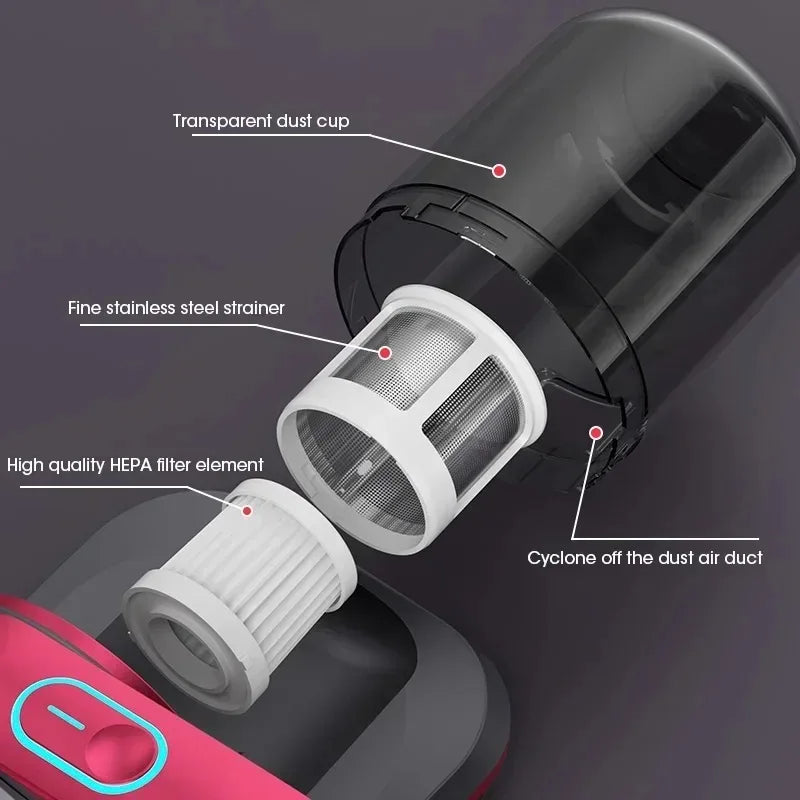 UV Mattress Vacuum Cleaner - Powerful Suction For Cleaning Bed, Pillows and Sofa
