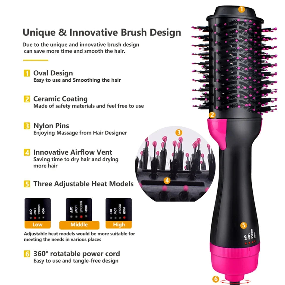 Hair Dryer & Volumizer Brush