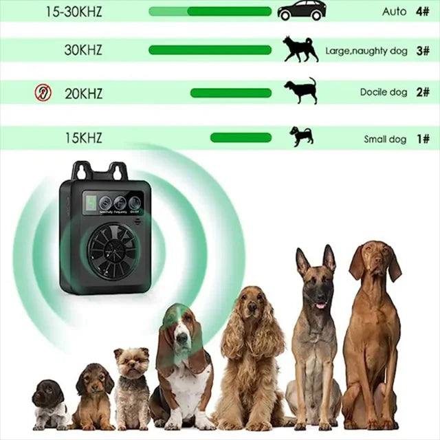 Anti Barking Device