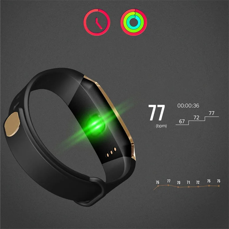 Blood Pressure Smart Watch and Heart Rate Monitor