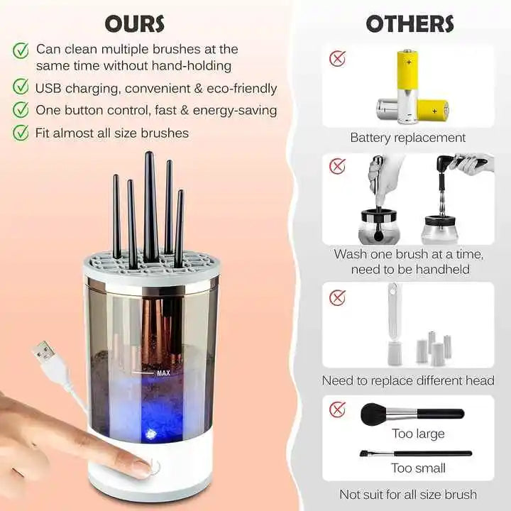 3 In 1 Electric Makeup Brush Cleaner