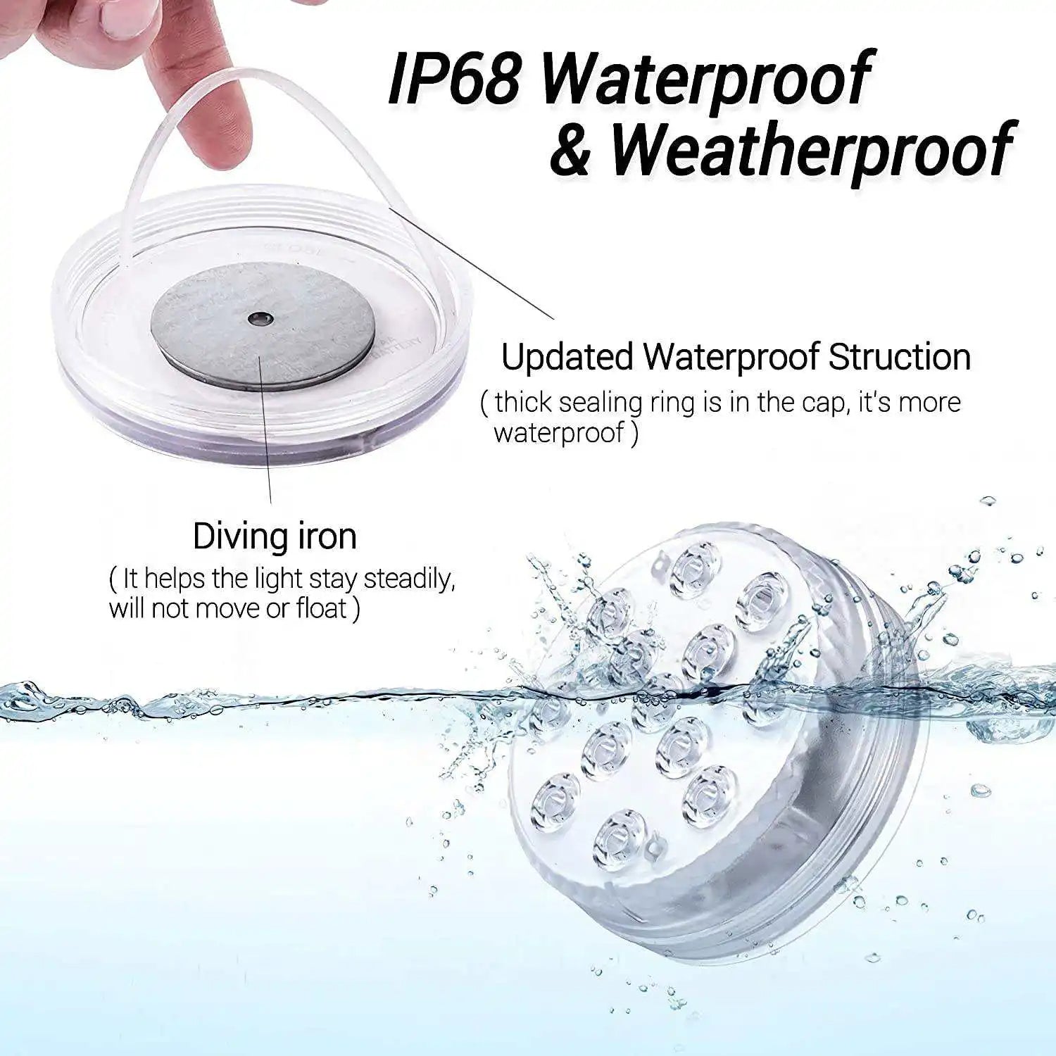 Submersible LED Lights
