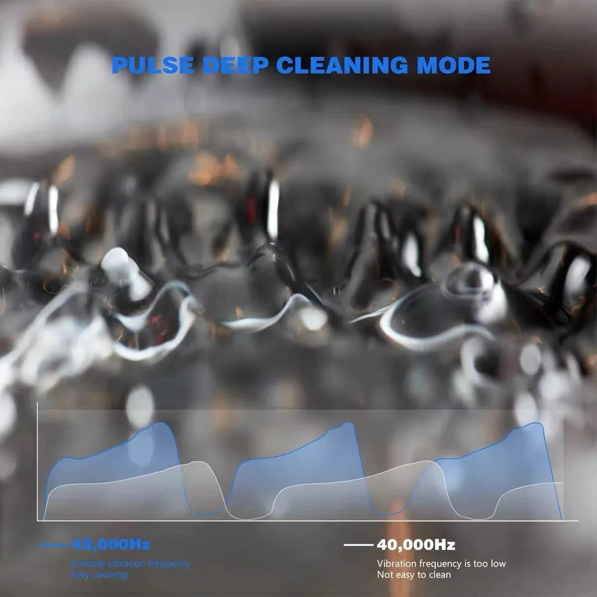 Upgraded Ultrasonic Dental Cleaner