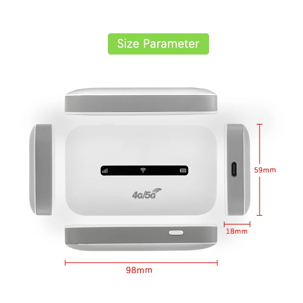 Ultimate Portable Wi-Fi device