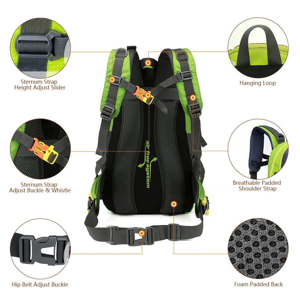 The Waterproof Backpack 40L