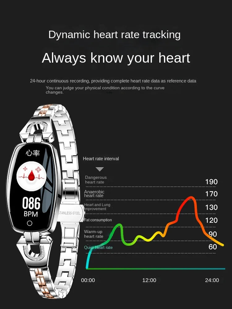Smart Fitness Watch for Women with Bracelet Strap