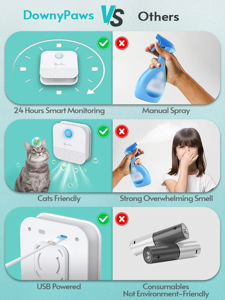 4000mAh Cat litter deodorizer air cleaner pets