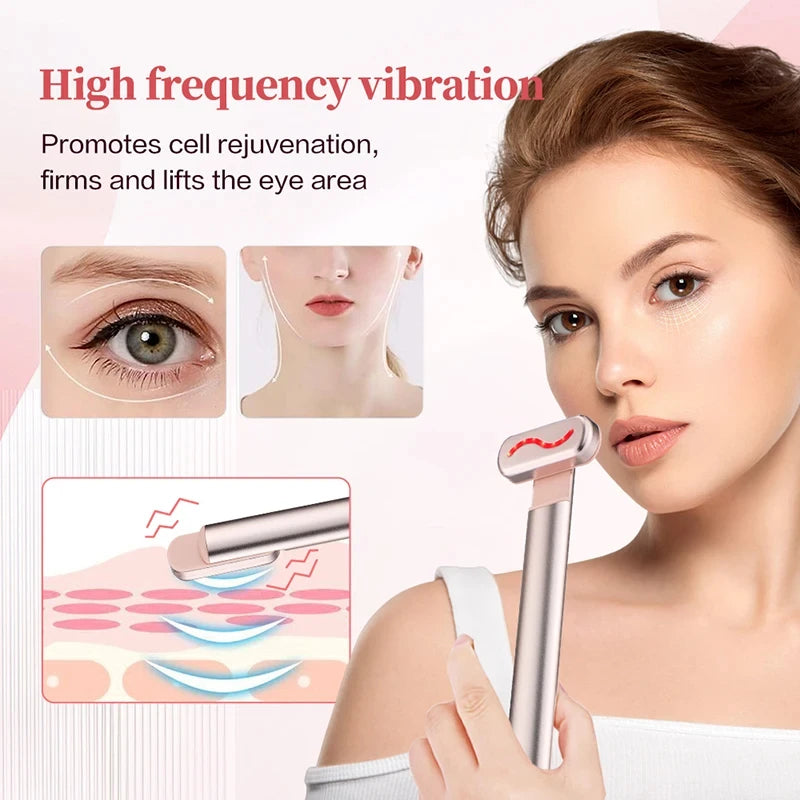 Eye Puffiness Reduction & Rejuvenation, Ultimate Rotatable