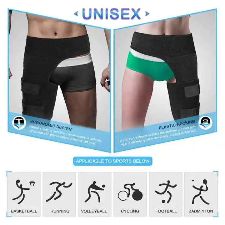 Orthopedic Hip Stabilizer