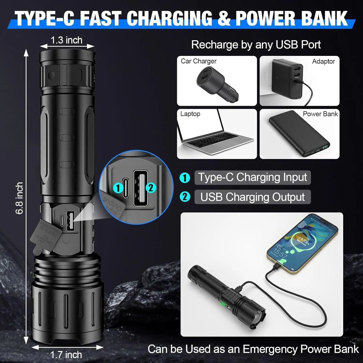 World's Brightest Flashlight