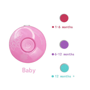 Baby Electric Nail Trimmer