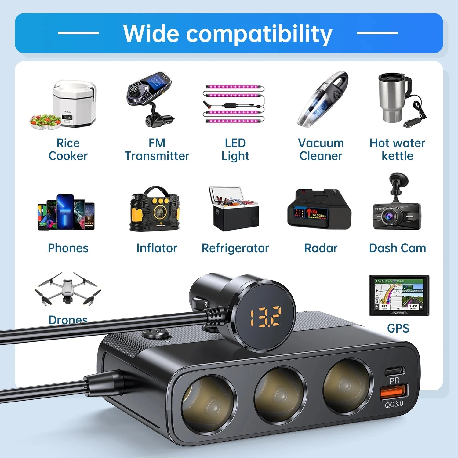 7-in-1 Car Cigarette Lighter Adapter – 128W, USB & Voltage Display