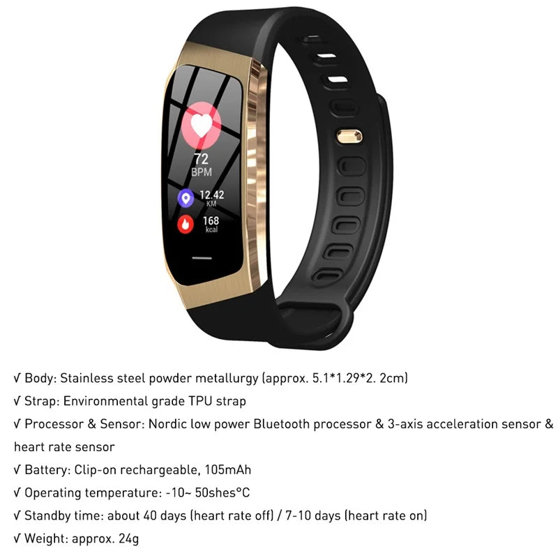 Blood Pressure Smart Watch and Heart Rate Monitor