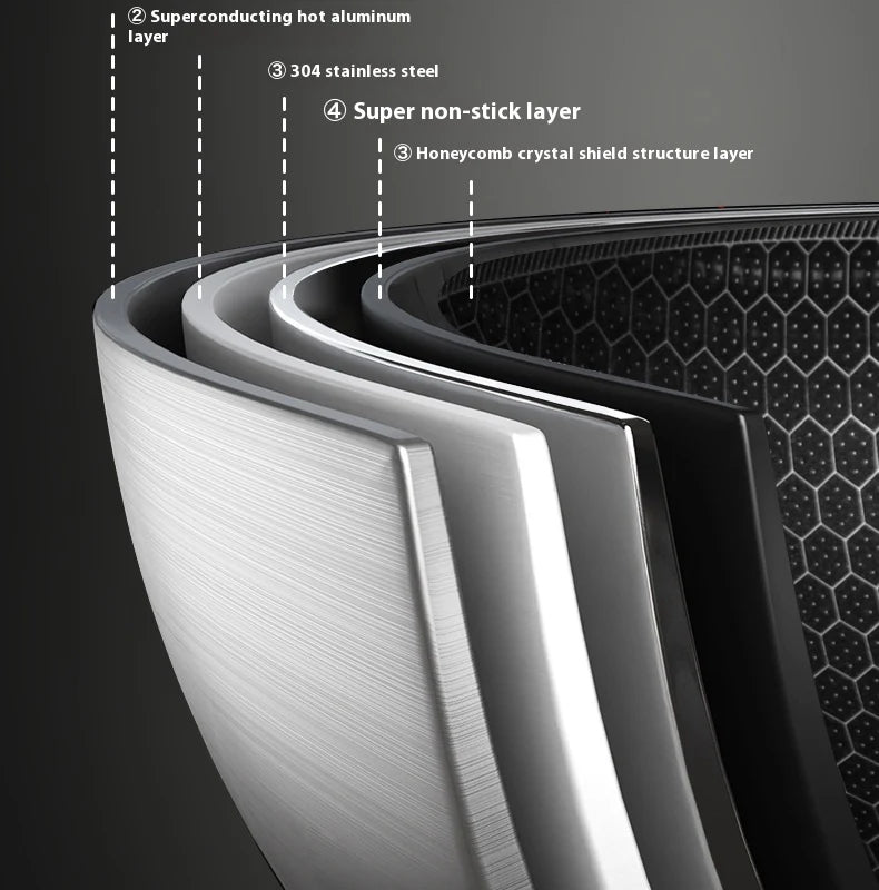 ChefPixel | Stainless Steel Frying Pan with Scratch-Resistant Non-Stick Technology