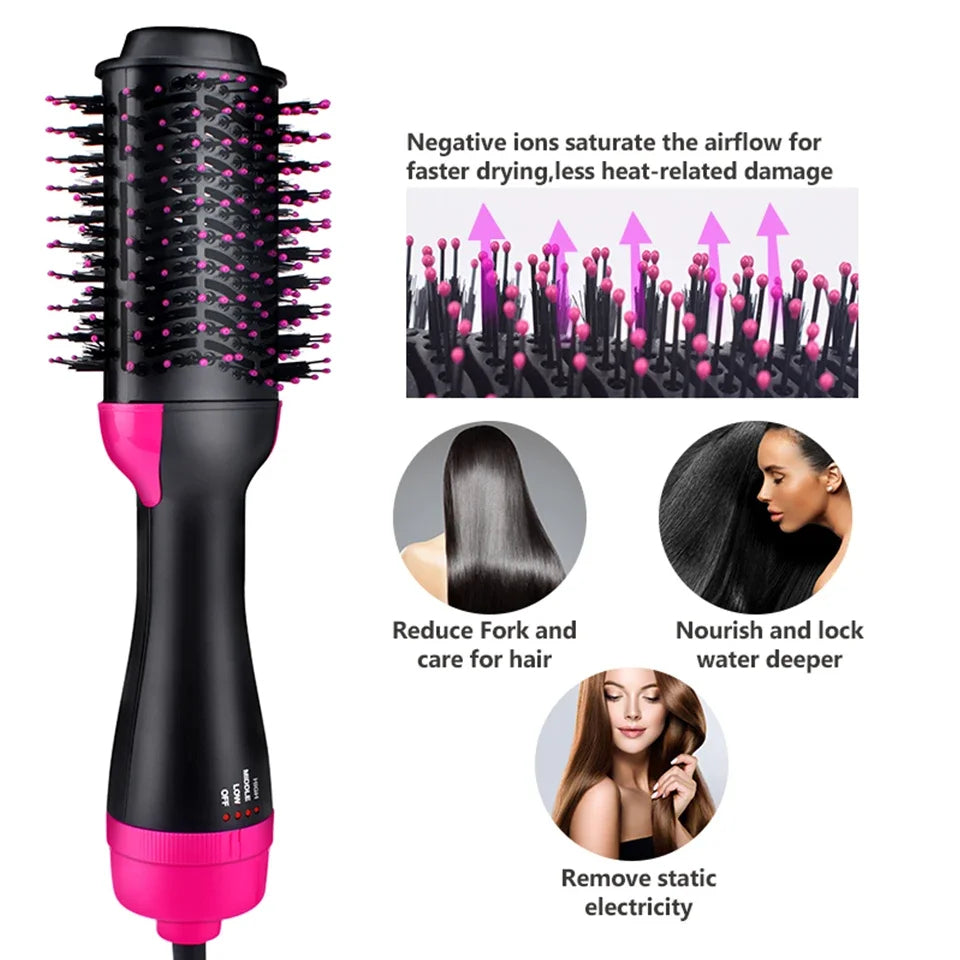 Hair Dryer & Volumizer Brush