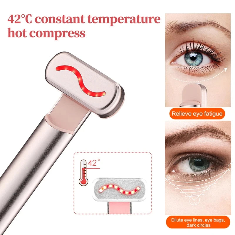 Eye Puffiness Reduction & Rejuvenation, Ultimate Rotatable