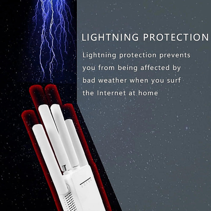 Wireless Network Extender - Strong WiFi Booster for Whole House