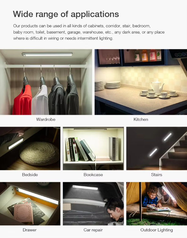 Illuminex – Versatile Magnetic Motion Sensor Light