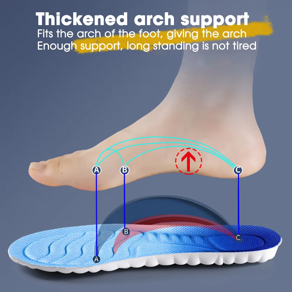 Revolutionary Orthopaedic Insole