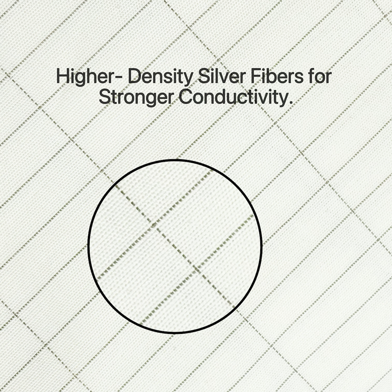 Premium Conductive Grounding Sheet – Fitted Earthing Bed Sheet Single & Double Sizes