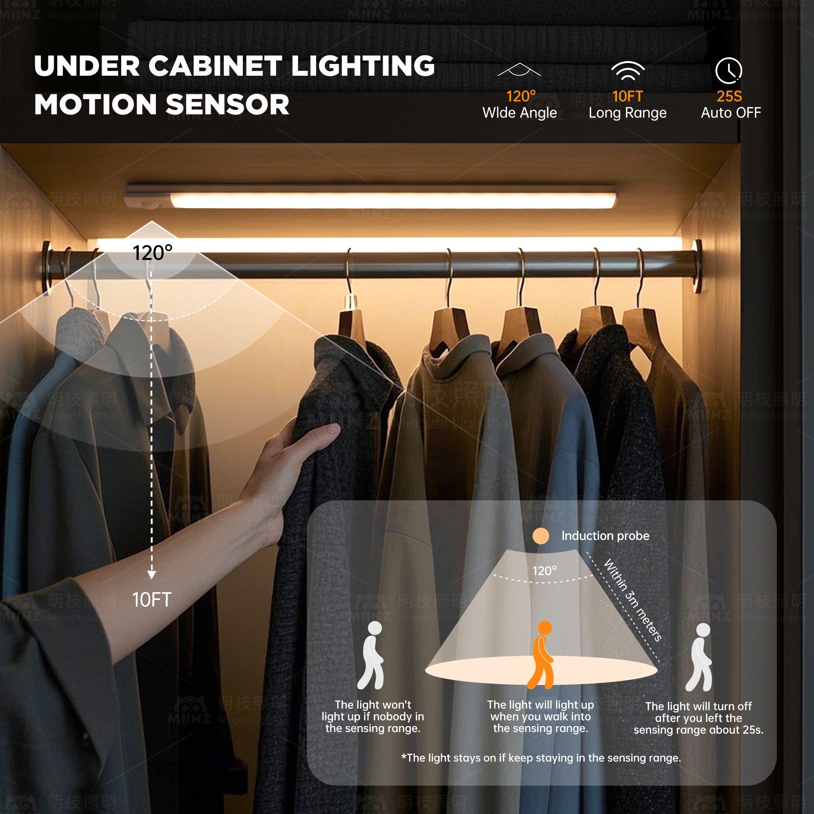 Illuminex – Versatile Magnetic Motion Sensor Light