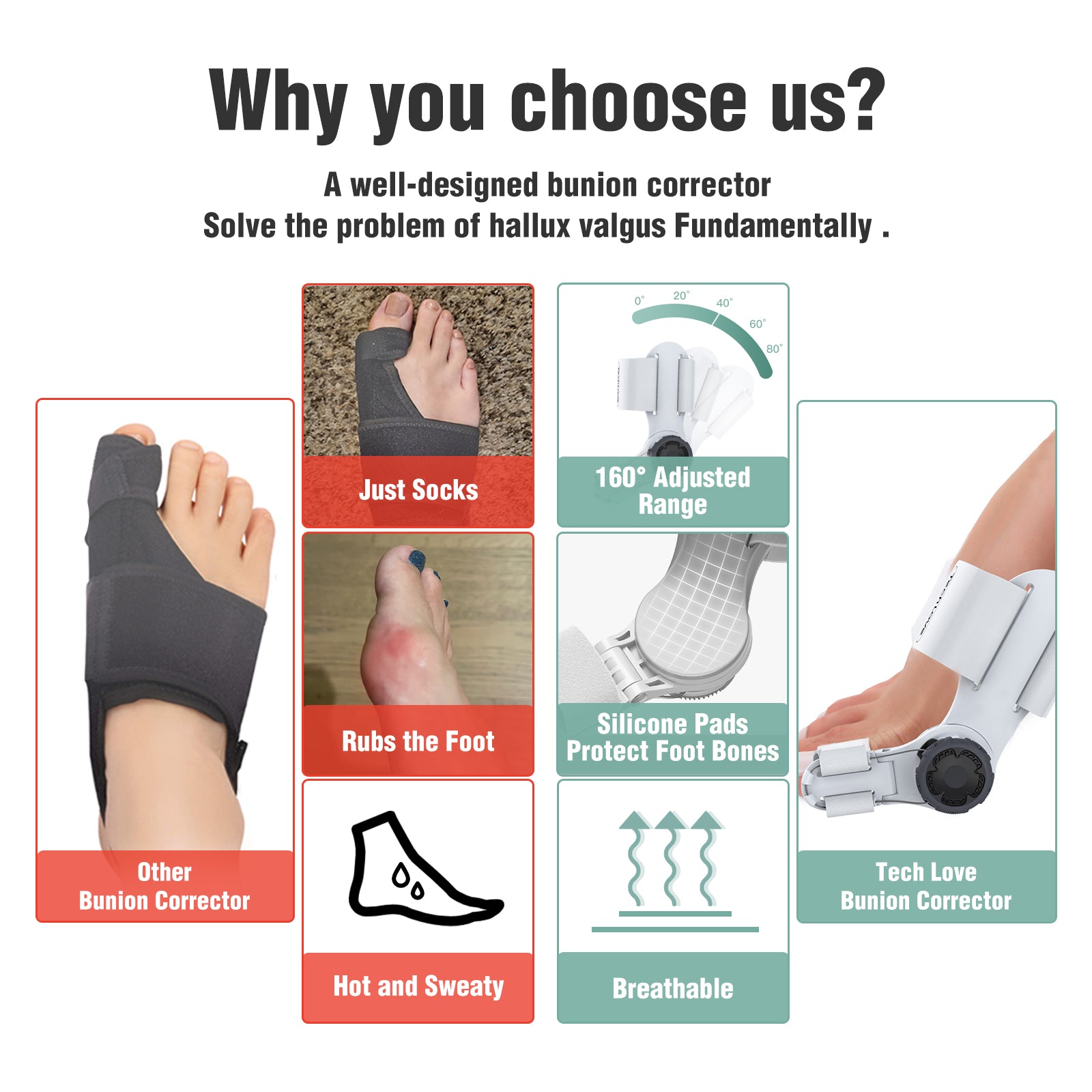 Premium Grade Bunion Toe Splint Straightener Corrector