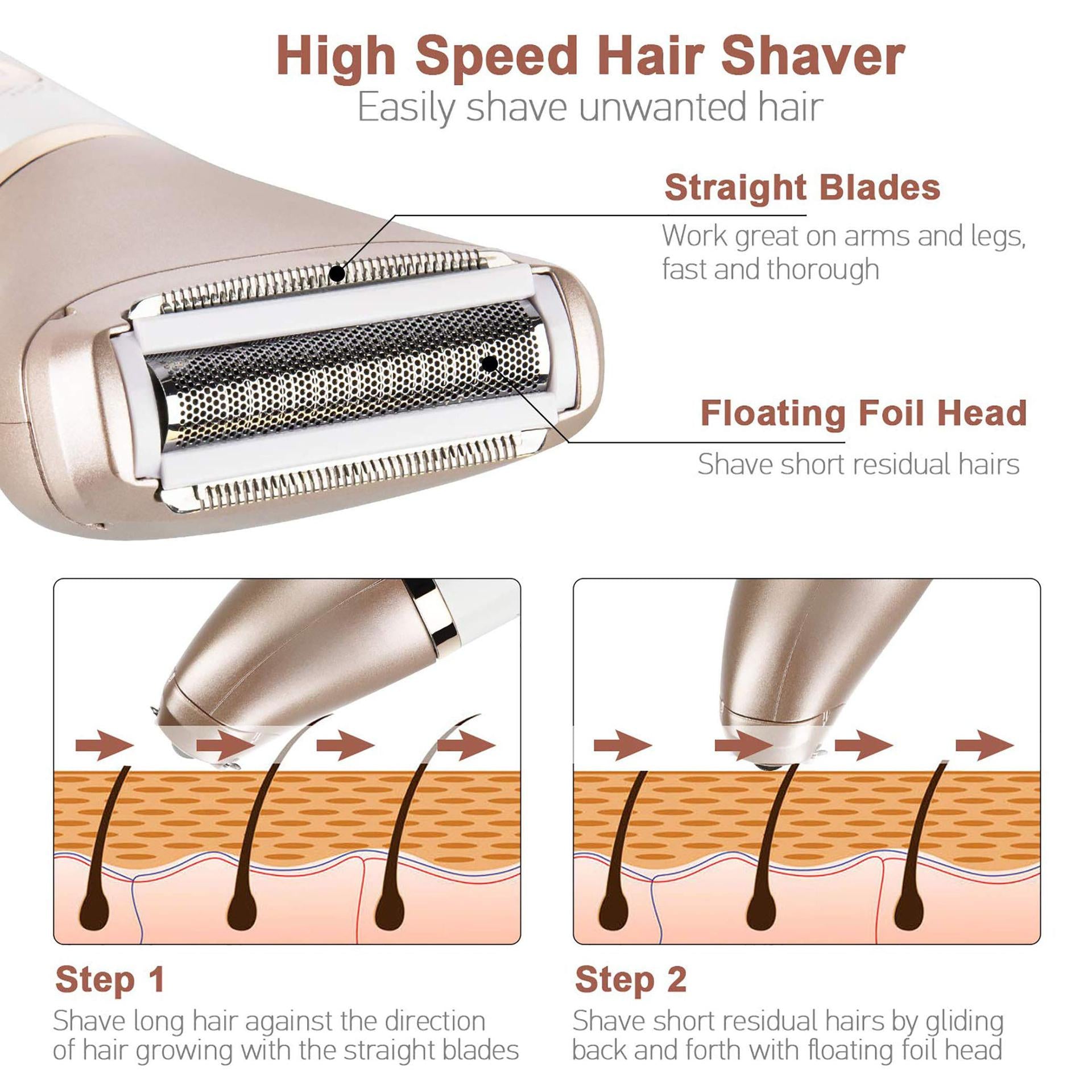 Electric Lady Shaver | Dual Head Wet Dry Rechargeable