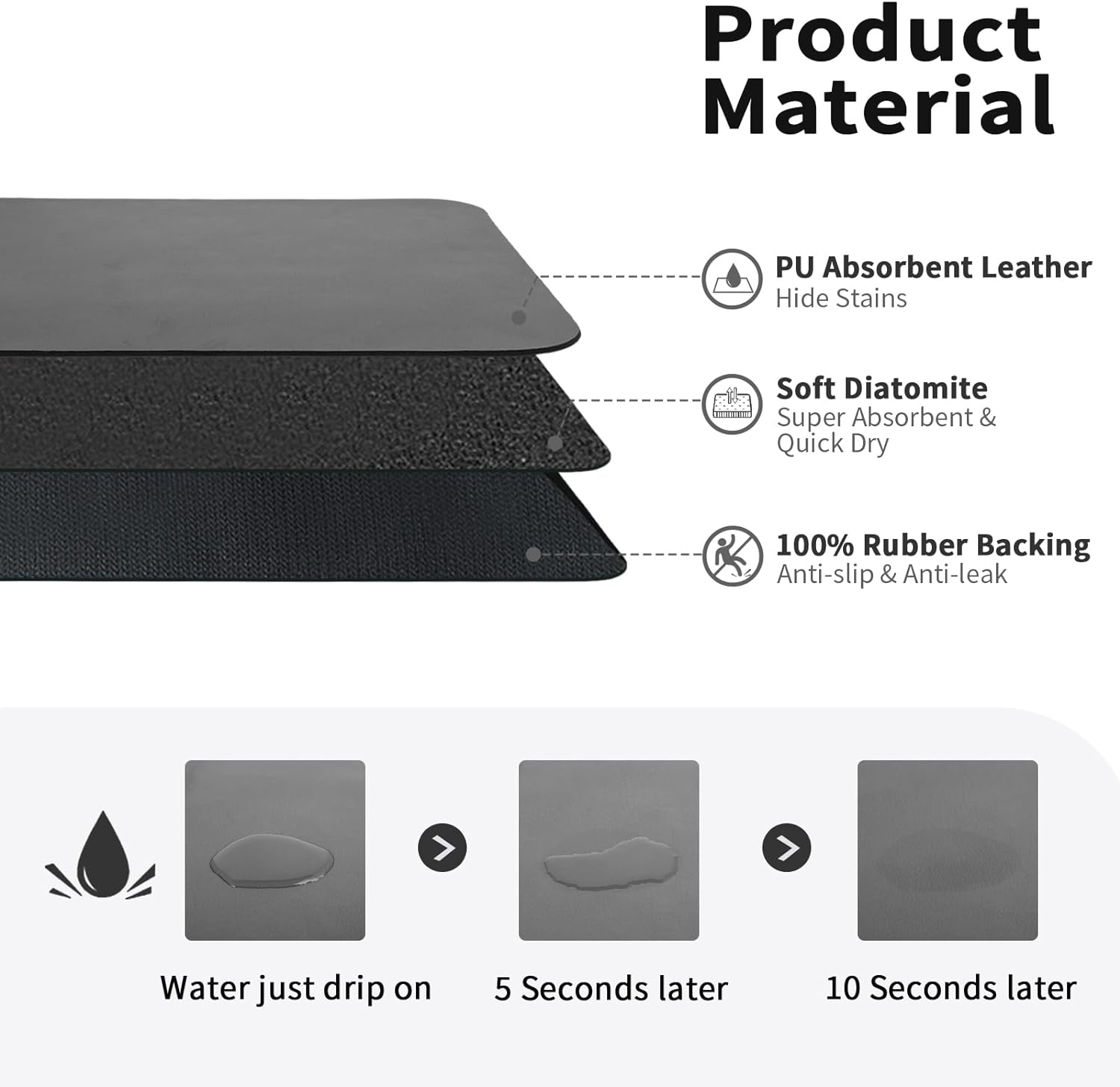 AeroDry – Luxe Quick-Drying Kitchen Mat with Superior Absorption