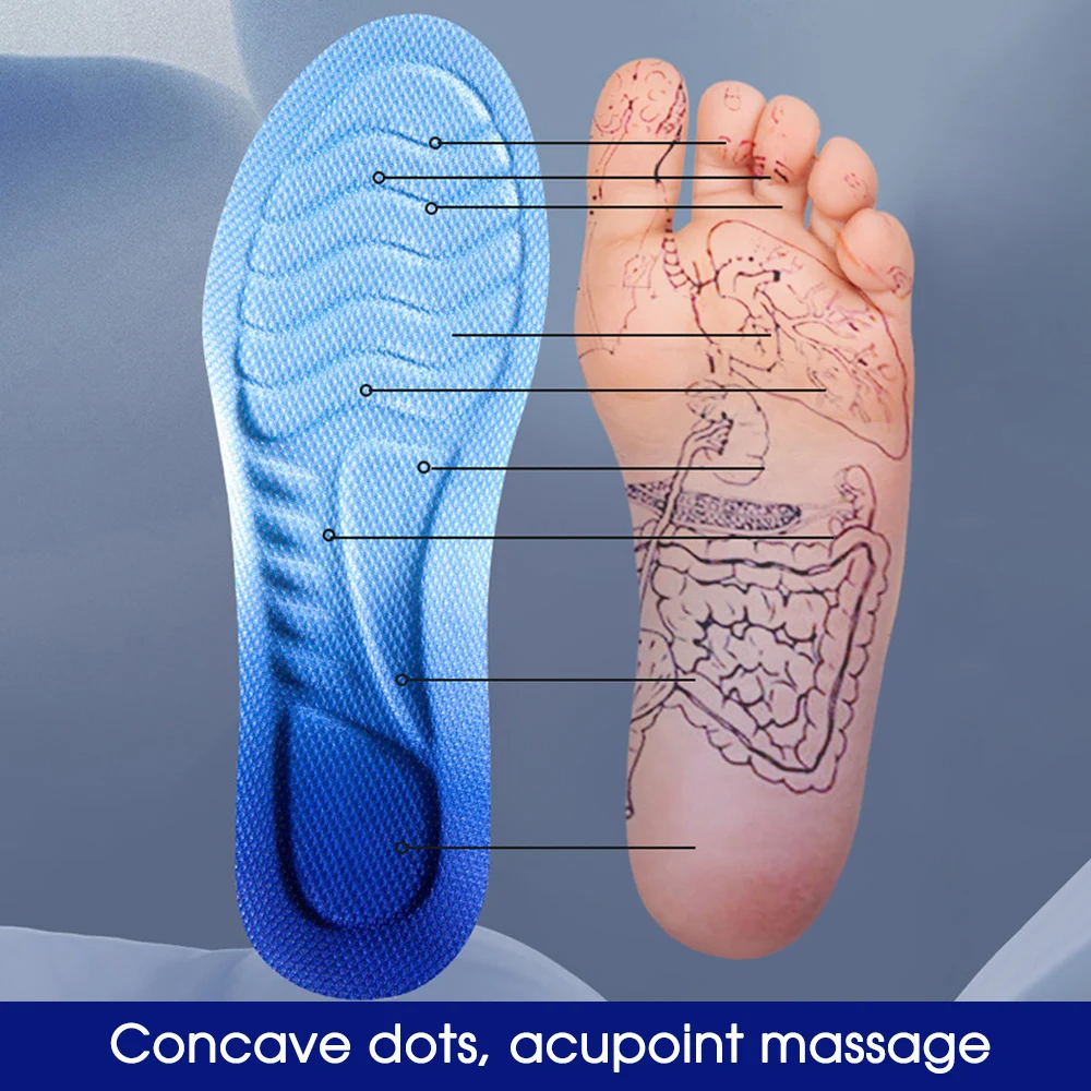 Revolutionary Orthopaedic Insole