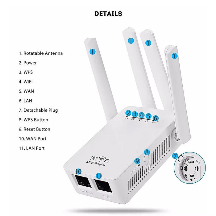 Wireless Network Extender - Strong WiFi Booster for Whole House