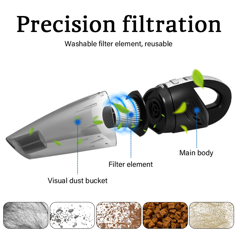 High-Power Cordless Cyclone Vacuum